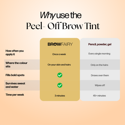 Peel- Off Brow Tint
